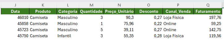 Solucionando Problemas de Formatação com a Função FILTRO