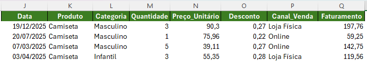 Aplicando as soluções sugeridas pelo ChatGPT