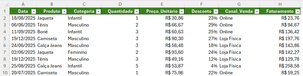 Apresentando a Planilha de Exemplo