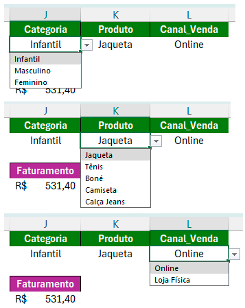 Todas validações de dadaos criadas