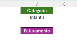 Definindo os Critérios