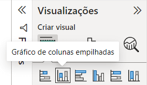 Gráfico de Colunas Empilhadas