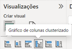Colunas Clusterizadas