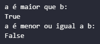 Operadores no Python 8