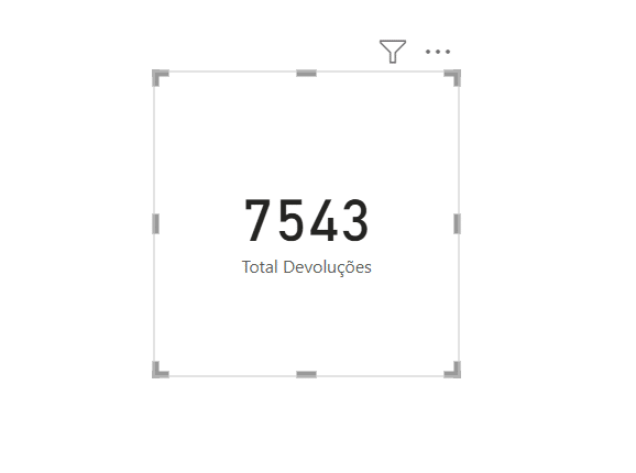 card com as informações 7543 Total Devoluções