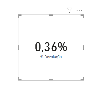 card com a informação 0,36% porcentagem de devolução