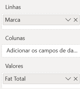 Menu de um elemento gráfico da parte de relatórios. No campo linhas temos Marcas, e no campo Valores temos Fat Total.
