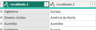 coluna Localidade dividida