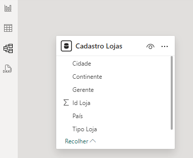 Tabela disponível na guia modelo