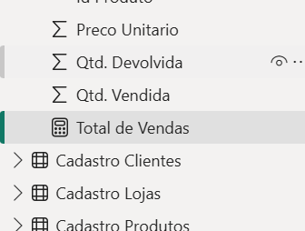 menu lateral do lado direito da tela com o item Total de Vendas em destaque
