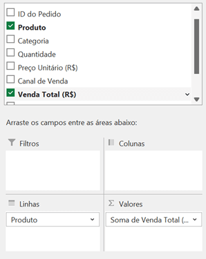 Definindo os campos da tabela dinâmica