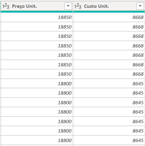 Imagem do Power BI com as mesmas colunas da imagem anterior mas dessa vez sem casas decimais, apresentando números muito maiores.