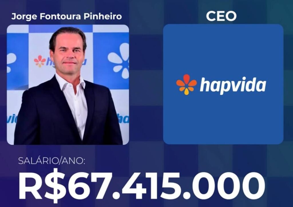 Foto do 2º Lugar: Jorge Fontoura Pinheiro – CEO da Hapvida