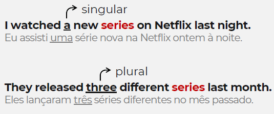 Não diga serie em inglês – Qual a forma correta de falar? 7 Como diferenciar o singular e o plural de series
