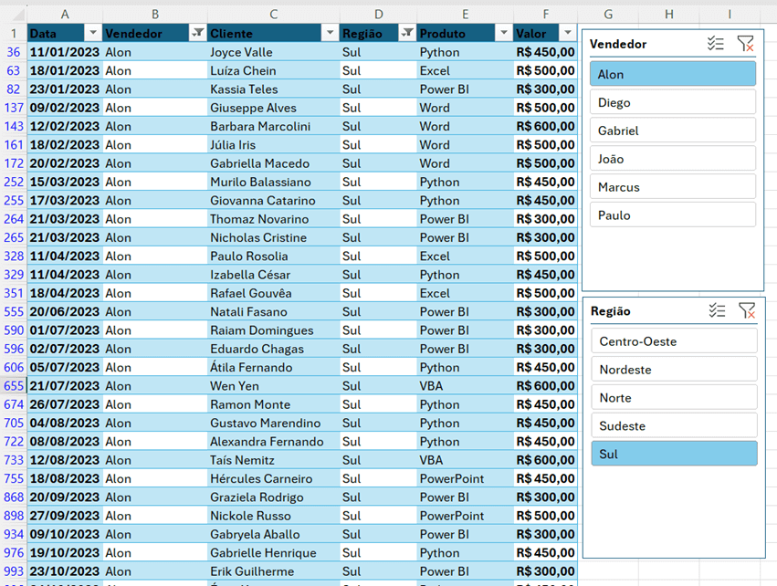 Tela do Excel mostrando os objetos de segmentação por Região e Vendedor.