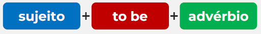 Advérbio de frequência com o verbo to be