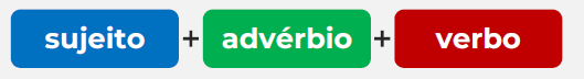 Advérbio de frequência com verbos comuns