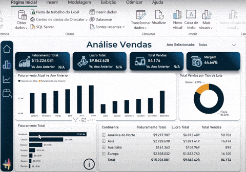 Tooltip no Power BI