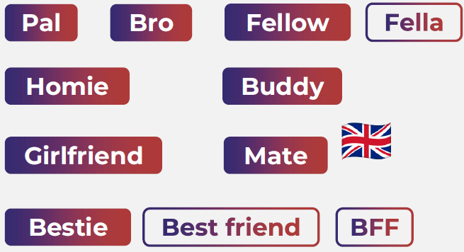 Palavras para amigo em inglês