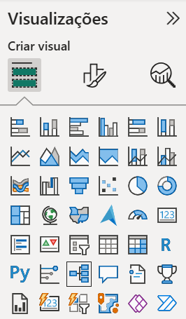 Menu Visualizações do Power BI