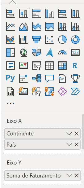 Menu visualizações com o ícone do gráfico de barrar selecionada. Abaixo, nos campos dos eixos, aparece continente e país no eixo x, e soma de faturamento no eixo y