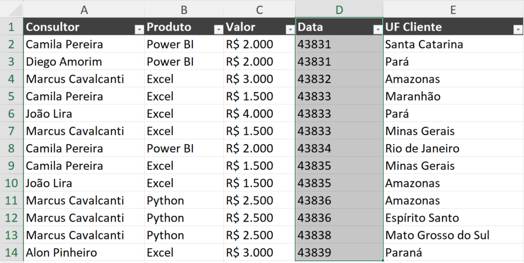 Planilha do Excel com a coluna Data destacada