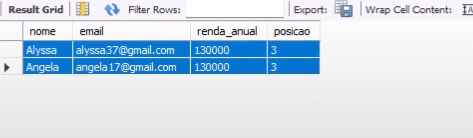 Duas linhas no console, empate resultante do comando utilizando a função RANK