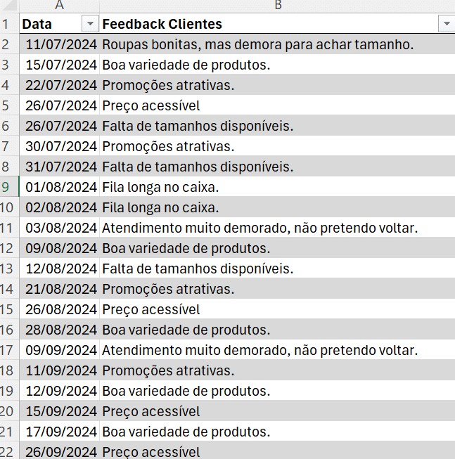 Curso Copilot: Domine a IA da Microsoft no Excel, PowerPoint, Word e Outlook 16 Planilha com os feedbacks dos clientes e as datas