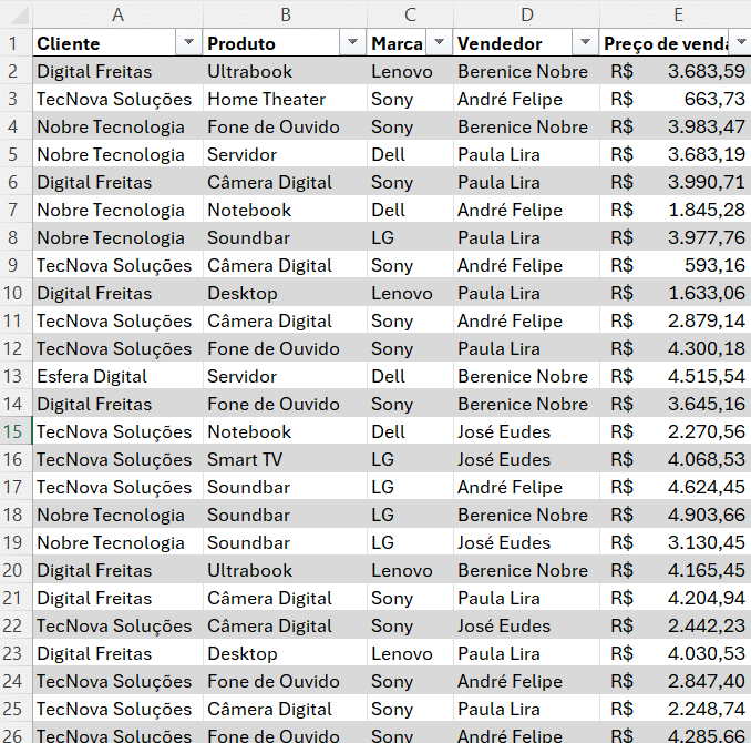 Curso Copilot: Domine a IA da Microsoft no Excel, PowerPoint, Word e Outlook 19 Planilha com os dados de uma loja