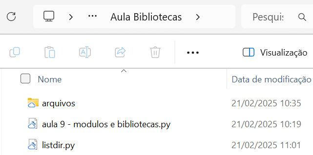 Pasta de arquivos listada com a biblioteca os do Python