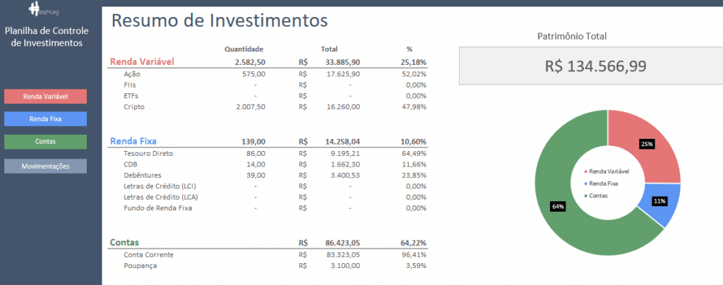 Planilha de Investimentos no Excel