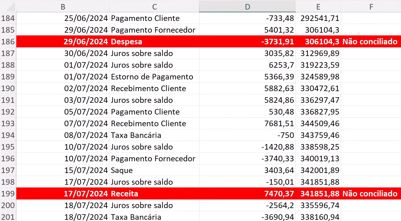 planilha com os ajustes finais