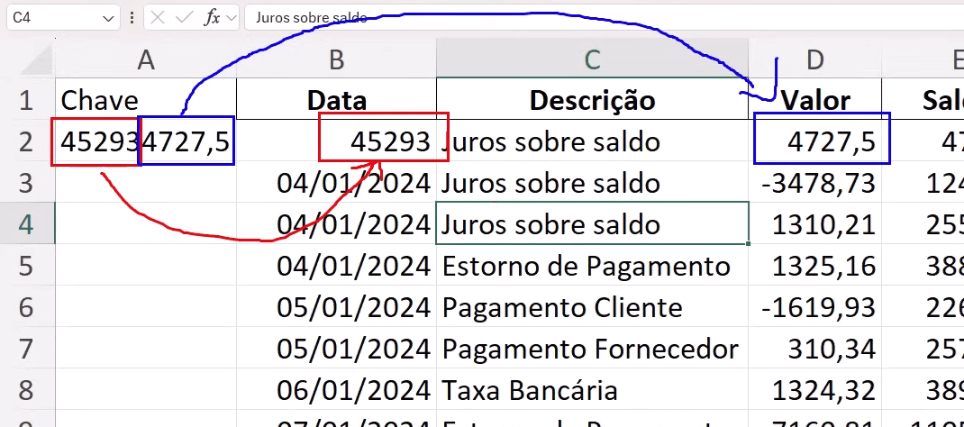 anatomia da chave (código da data mais valor da conta)