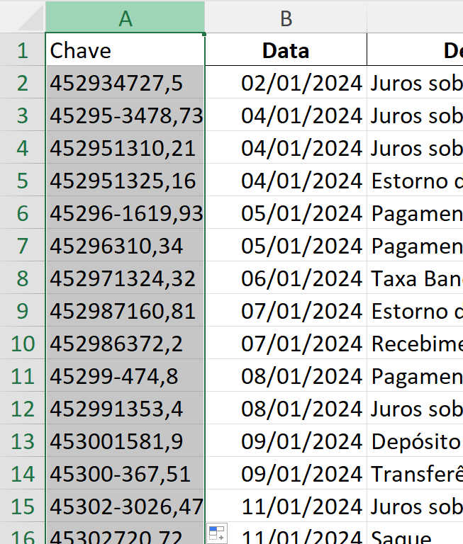 planilha do excel mostrando a coluna chave