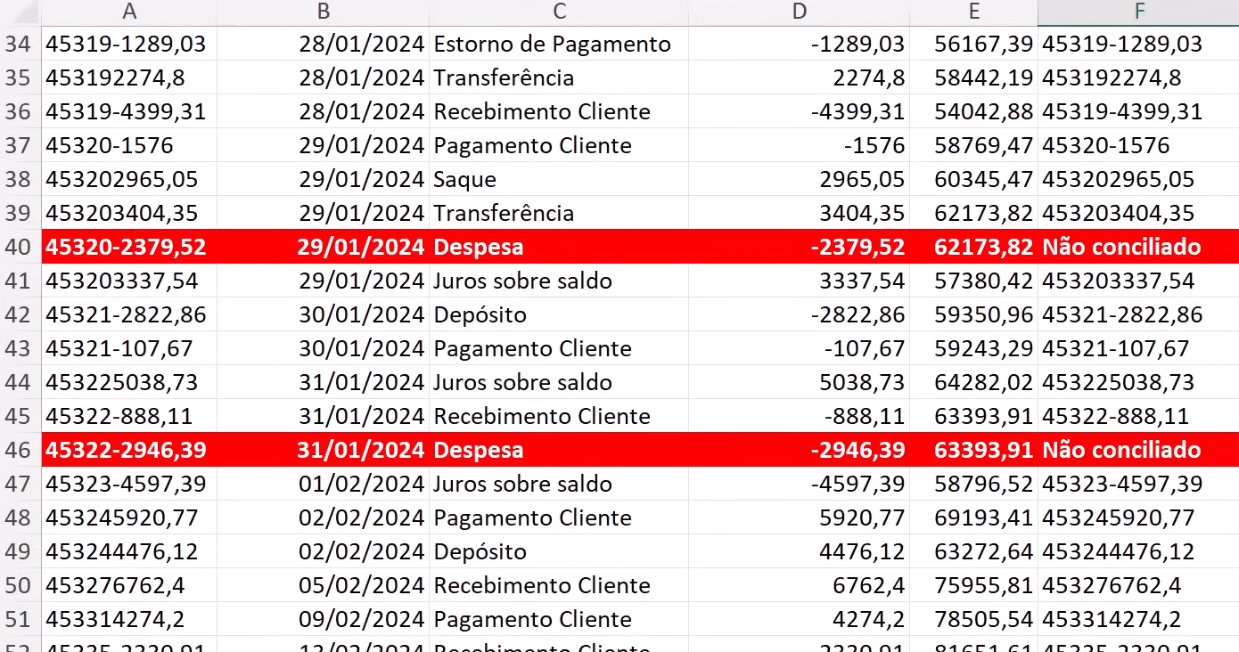 planilha mostrando linhas com não conciliado com a formatação condicional escolhida