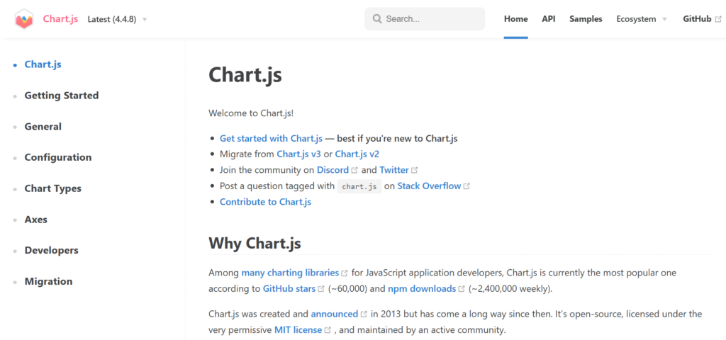 documentação chart.js