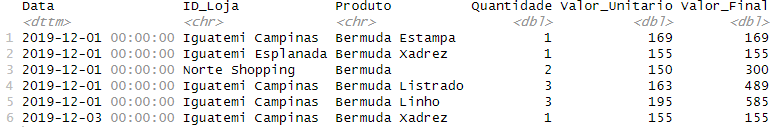 Função head()
