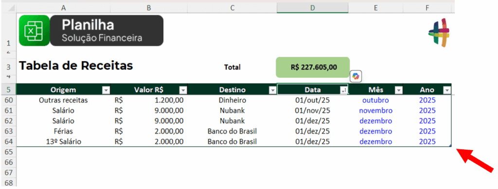 Dados formatados como tabela