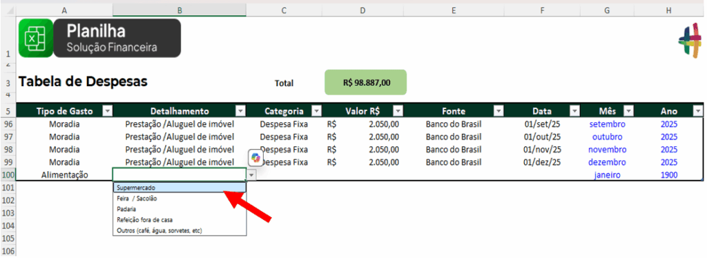 No exemplo, o gasto de alimentação foi referente a compras de Supermercado