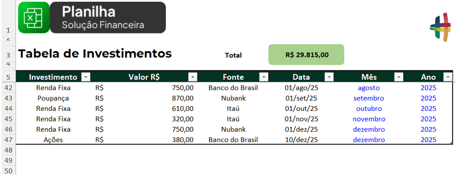Inserindo o valor investido, a fonte de onde saiu aquele dinheiro e inserir a data da movimentação.