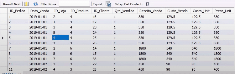 Funções de Janela no SQL: Uma Série Especial para Transformar Sua Análise de Dados - imagem ilustrativa