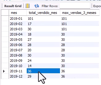 Funções de Janela no SQL: Uma Série Especial para Transformar Sua Análise de Dados - imagem ilustrativa