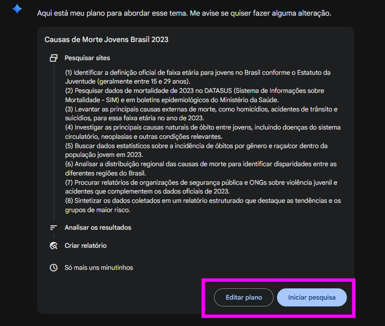 Tela do Gemini em modo escuro mostrando um plano de pesquisa intitulado “Causas de Morte Jovens Brasil 2023”, com uma lista numerada de etapas para coleta e análise de dados (DATASUS, causas externas e naturais, recorte por gênero, raça/cor e região), além das opções “Analisar os resultados”, “Criar relatório” e a mensagem “Só mais uns minutinhos”. No canto inferior direito, botões destacados “Editar plano” e “Iniciar pesquisa”