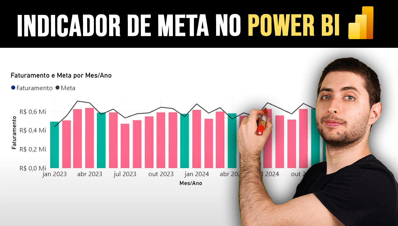 Como criar Indicadores de Meta no Power BI: Guia Prático e Visual