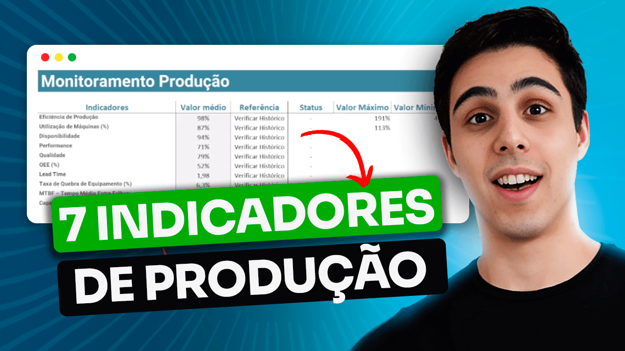 Os 7 Principais KPIs de Produção: Como a Análise de Dados Otimiza sua Fábrica