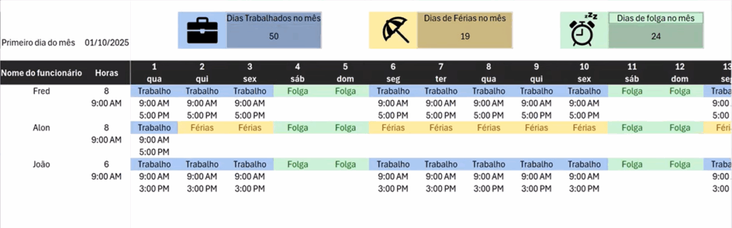 Captura do cronograma completo no excel