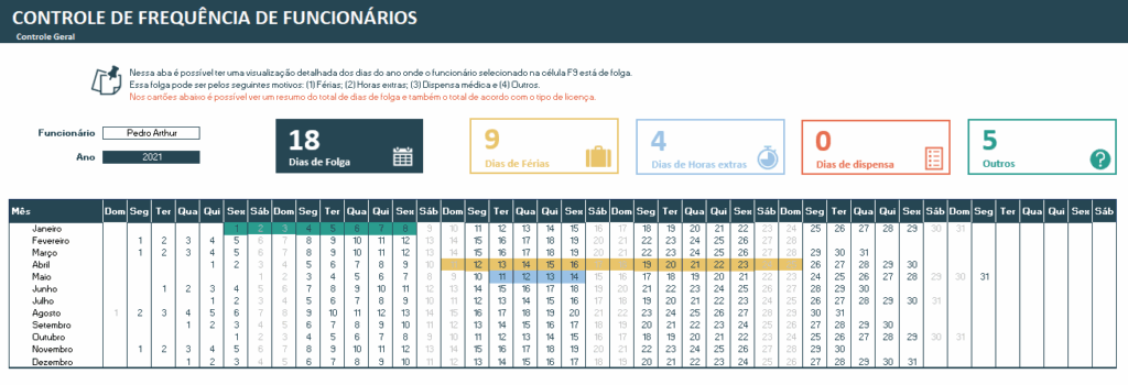 Modelos de Planilha - Planilha de Controle de Frequência