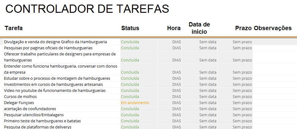 Modelos de Planilha - Planilha para Acompanhamento de Tarefas