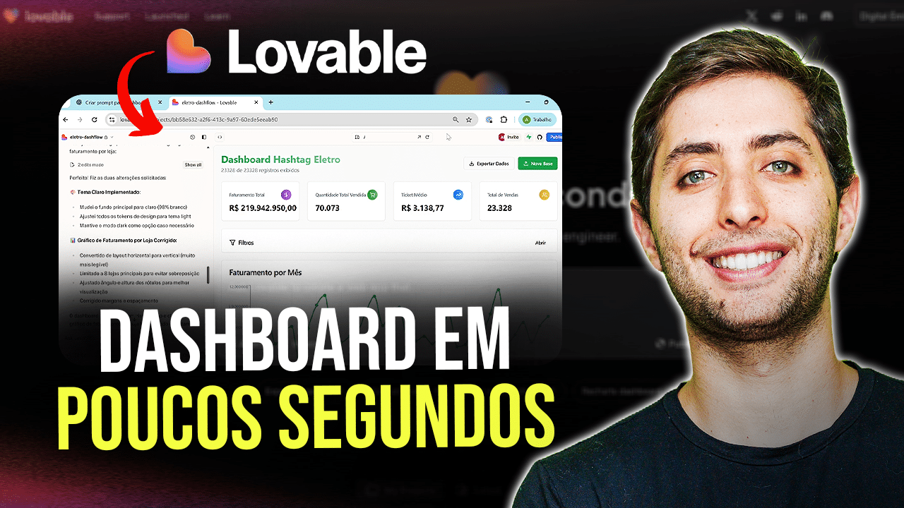 Crie um dashboard com IA em segundos com o Lovable