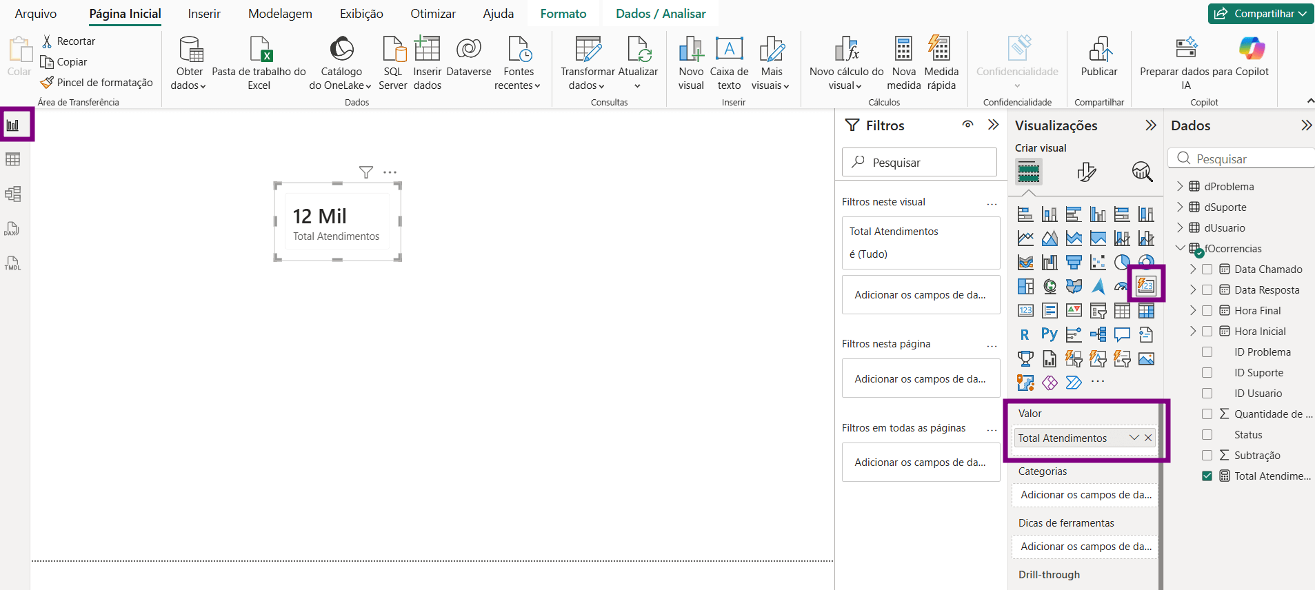 Tela do Power BI Desktop com um cartão exibindo “12 Mil – Total Atendimentos”; no painel Visualizações, o campo Valor está preenchido com a medida Total Atendimentos, destacado por um contorno roxo